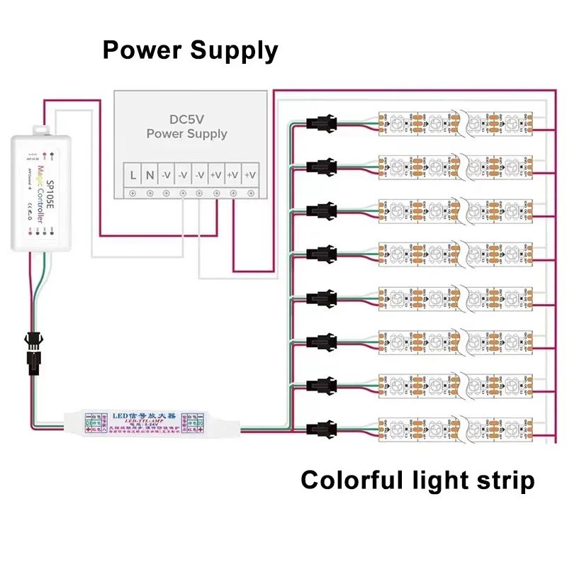 DC5-24V LED Mini Signal Amplifier Repeater for WS2811 WS2812B SK6812 3Pin Addressable RGBIC LED Strip String Module 1 to 4/8