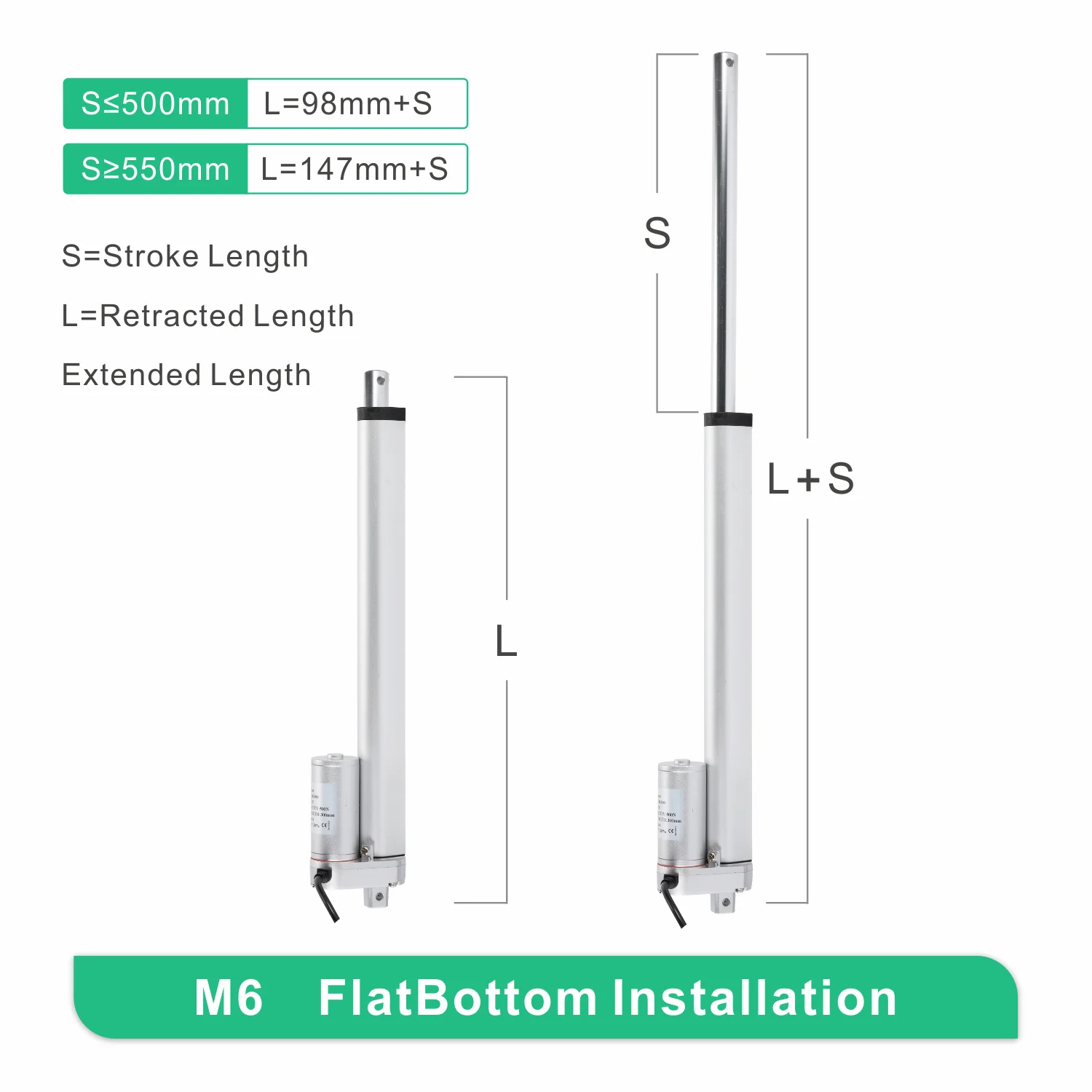 Linear Actuator 550mm 600mm 650mm 700mm 750mm Stroke DC 12-48V 200-900N Linear Drive Electric Motor Linear Motor 6-40mm/s Speed