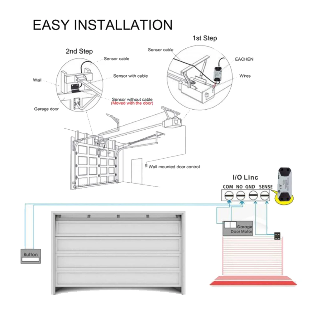 HFES Wifi Switch Smart Garage Door Opener Controller Work With Google Home Smartlife/Tuya APP Control No Hub Require