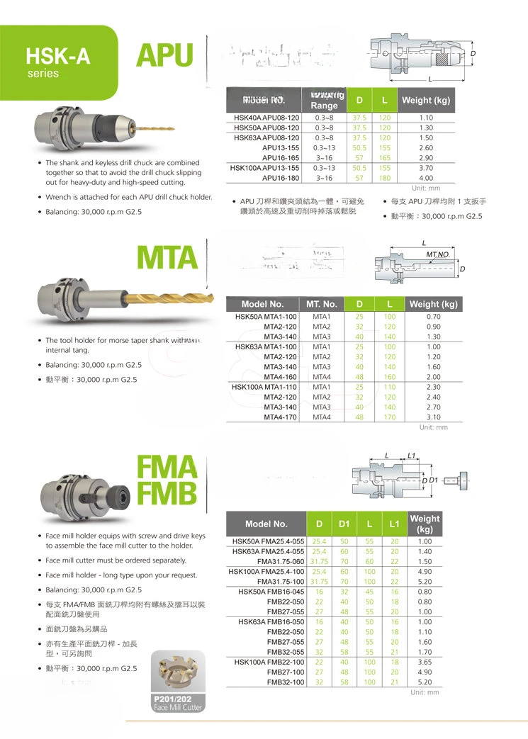 

Applicable to Drill Chuck Shank HSK Mo Taper Shank HSK Plane Milling Cutter Shank Hsk63a Hsk100a