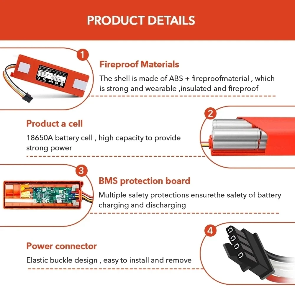 Batteria di ricambio 14.4V 6500mAh per Roborock S6 S7 MaxV Q5 Q7 MAX Robot aspirapolvere accessori parti originali