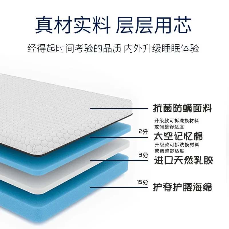 Matelas intelligent à pression zéro pour hôtel, hôtel, famille d'accueil, latex importé, mémoire de coton, éponge de colonne vertébrale