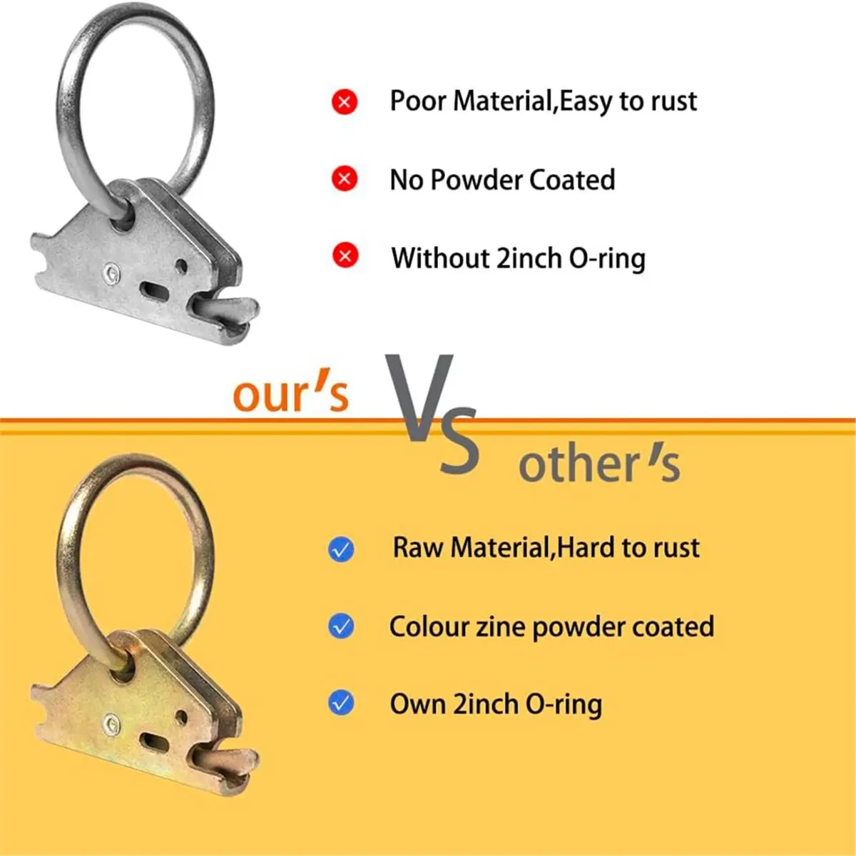 Best sales 2026 10PCS Heavy Duty E-Track Tie Down O Ring E-Track Ring for E-Track Tie Down Rail/Single System