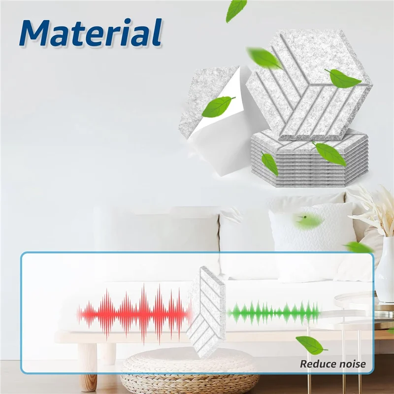 

A99I-12 Pack Self Adhesive Acoustic Panels Sound Absorbing Panels Acoustic Foam Panels 14 X 12 X 0.4Inch Soundproof Wall Panels