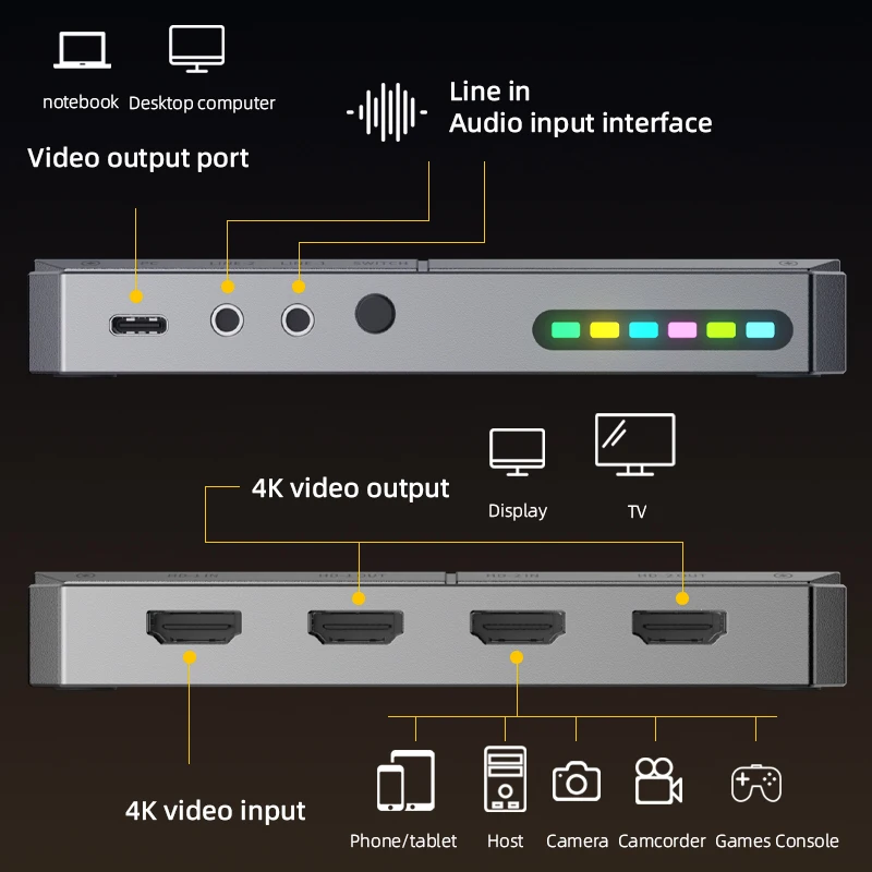 2025Piva USB3.2 Gen2 4K 60 هرتز بطاقة التقاط الصوت والفيديو بطاقة الألعاب الصوتية ل HDMI هاتف لوحي OBS البث المباشر نوع C الناتج MP4 ل
