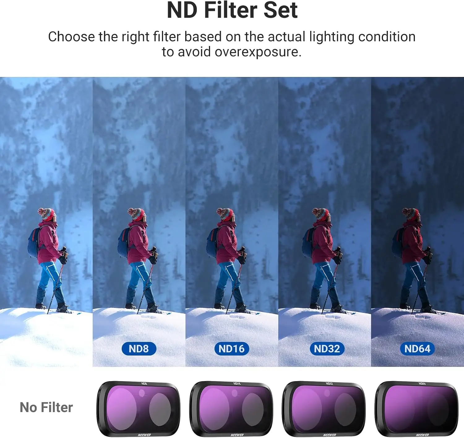 NEEWER ND-Filter-Set HD Neutraldichte-Filter Gimbal-Actionkamera-Objektivfilter Fotografie-Zubehör-Kit für Insta360 Luna Ultra – Detail 2