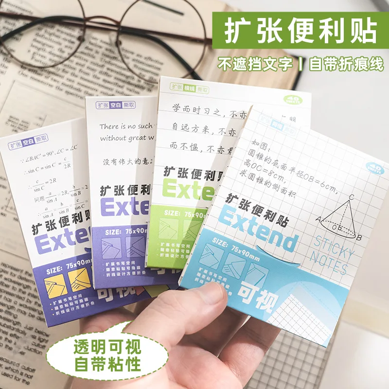 Expansion  Notes Do Not Block The Text, Visual Wrong Questions, Sticky Notes for Postgraduate Students and There Are Stickers