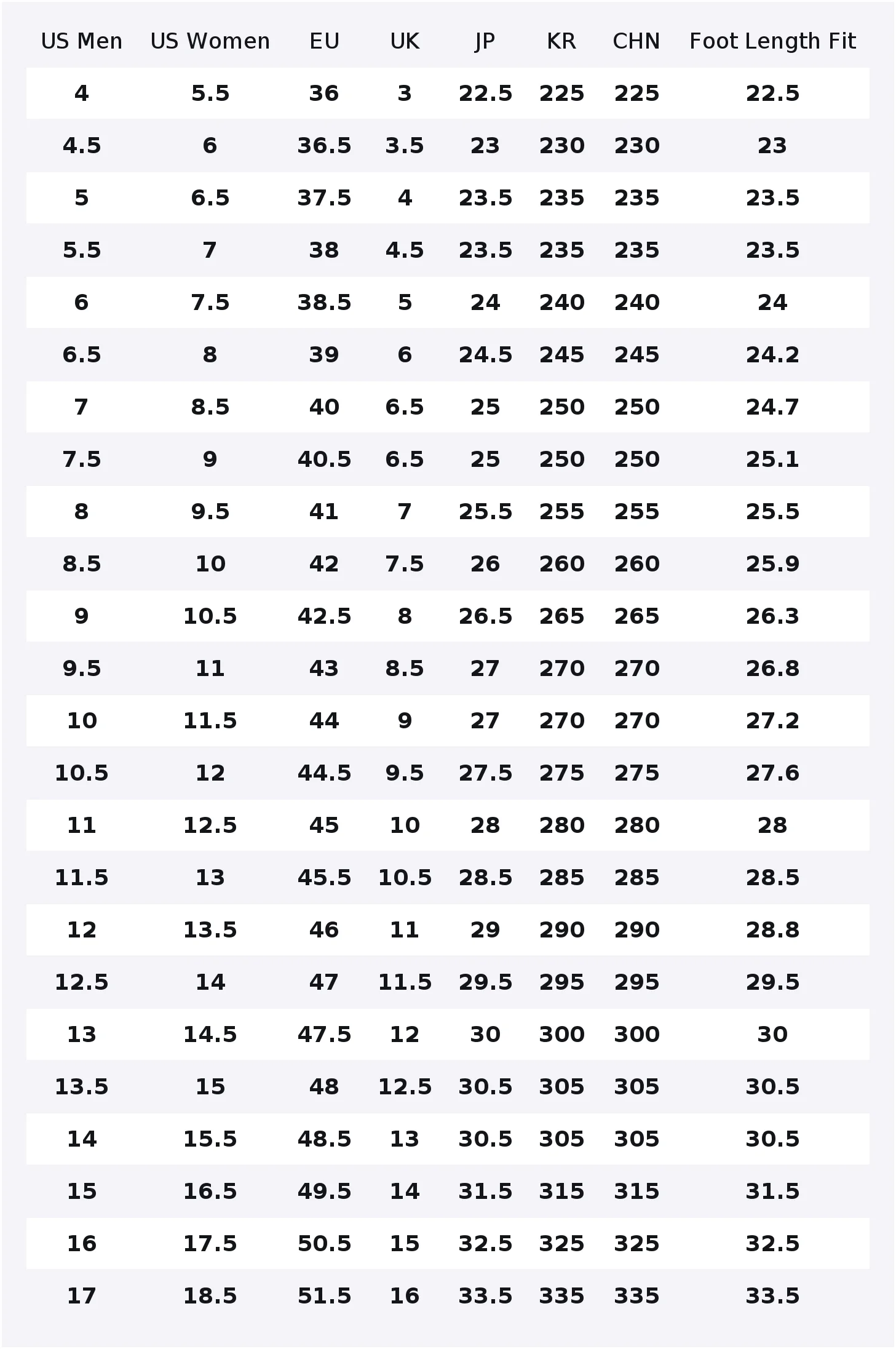 Anta KAI 2 Cushioning Abrasion Resistant Rebound Low top Midfoot Carbon Plate Basketball Shoes Men's Gray Beige 112611110S-7
