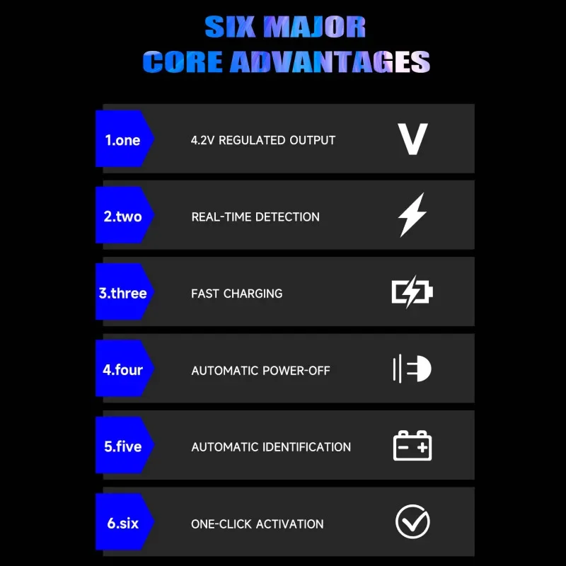 MECHANIC BA27+ Battery Activation Fast Charging Board for IP 6-16Series  Android Models Current Voltage Repair Detection Tool