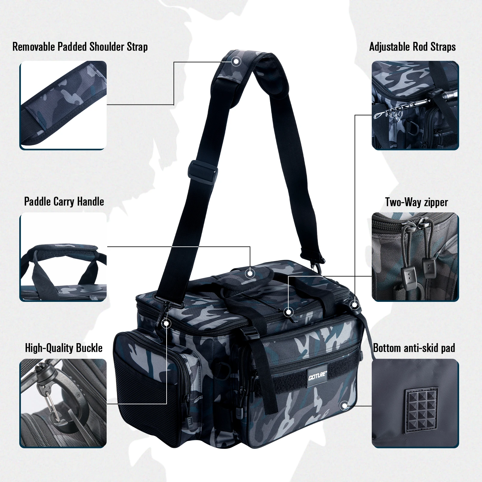 Bolsa señuelos impermeable Goture – Bandolera multifuncional para pesca - imagen 3
