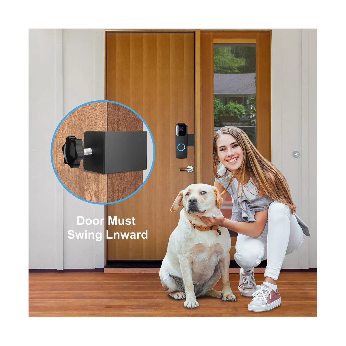 ชุดติดตั้งมุมใหม่ทั้งหมด, ชุดติดตั้งมุมปรับได้ (15/30/45องศา) สำหรับการกะพริบ