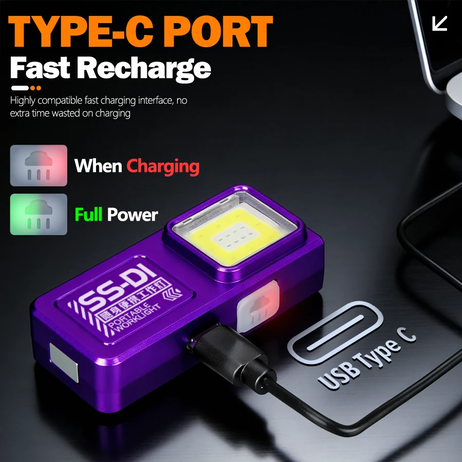 Güçlü Mini LED Anahtarlık Fene - Keychain Flashlight incelemesi ve fiyatı