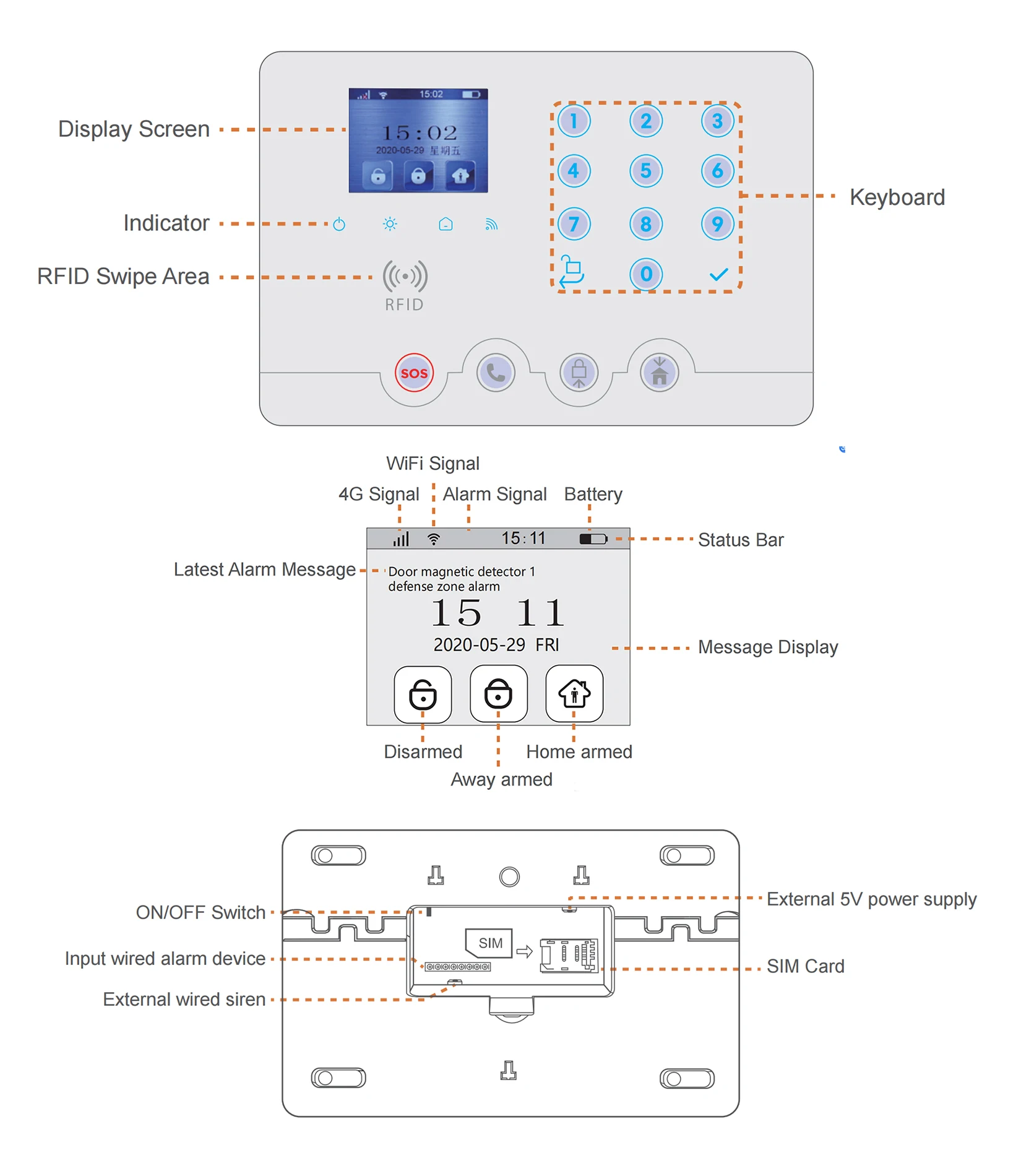 Wolf Guard W4Q WiFi + Kit de sistema de alarma antirrobo inalámbrico para el hogar 4G. Aplicación Tuya Smartlife Amazon Alexa, con sensor de puerta