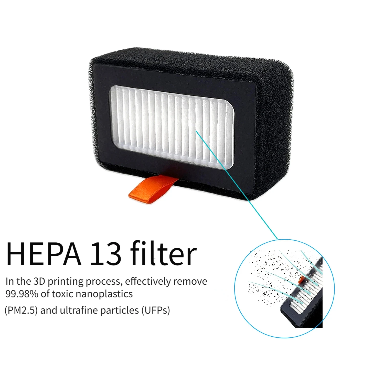Brand new HEPA13 activated carbon air filter Ultra, suitable for Bambu Lab X1/X1C/P1P/P1S, 3D printer accessories