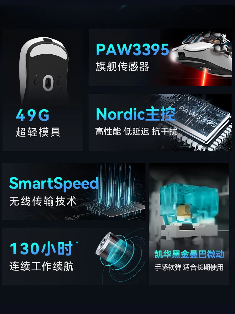 New Vgn Dragonfly F1 Series Wireless Tri-Mode Long-Battery-Life Lightweight Gaming Mouse Birthday Gift For Boys