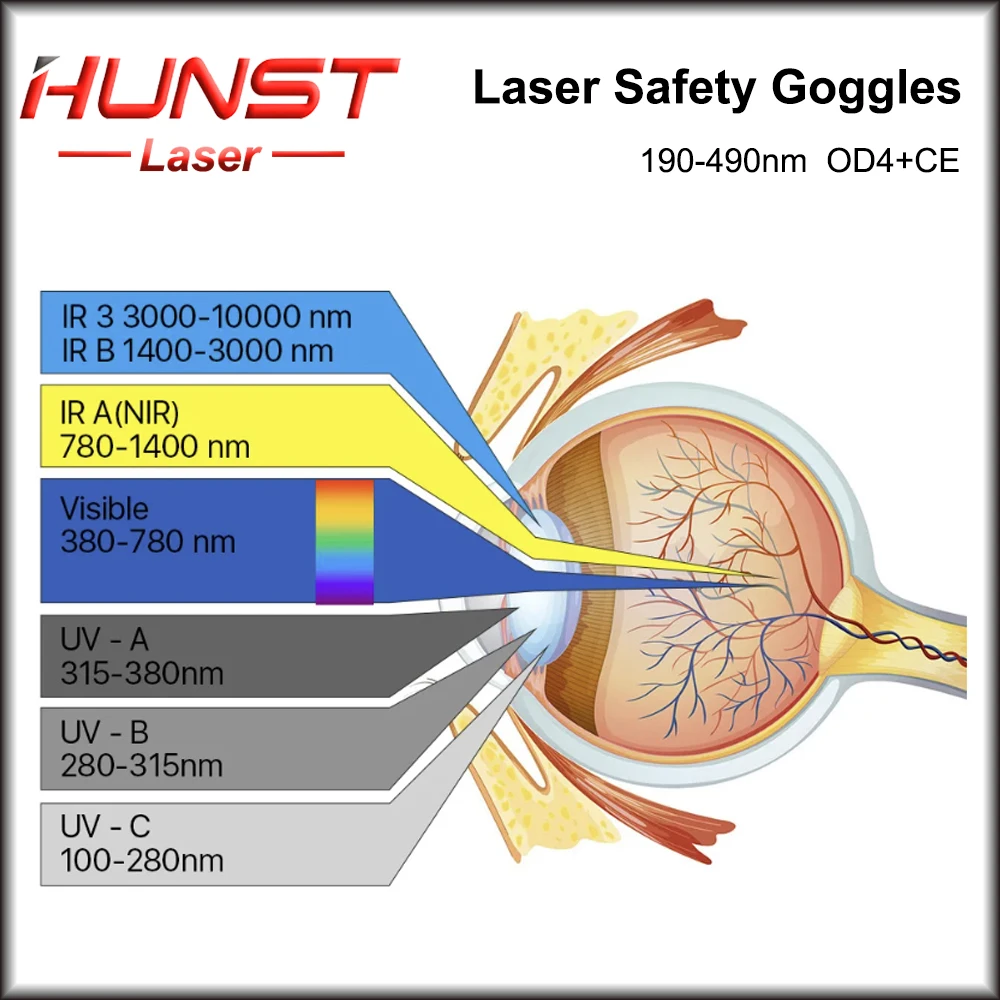 Очки для лазерной эпиляции,-нм