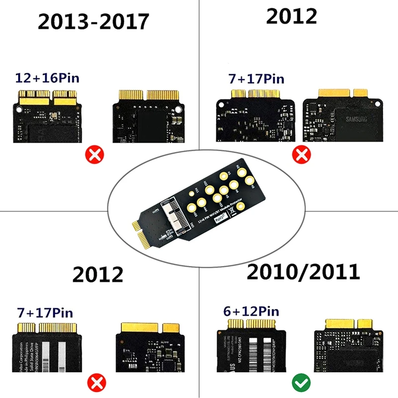 12+6 Pin Wifi Bluetooth Module Protector Adapter For BCM94360CD BCM94331CD BCM94360CS BCM94360CS2 BCM943224PCIEBT2 Easy Install