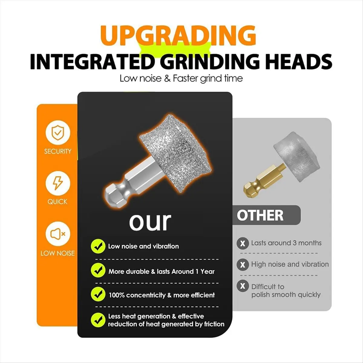 Exquisite- Dog Nail Grinder Replacement Head, 4 Pack Pet Nail Grinder Wheels Heads Bits,  Grinding Heads, for All Models