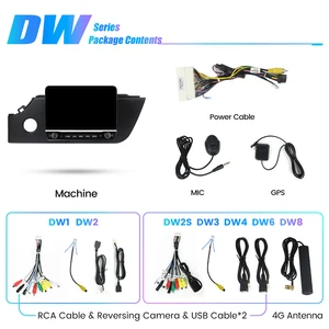 8 en çok satılan, kia rio, fl - №7