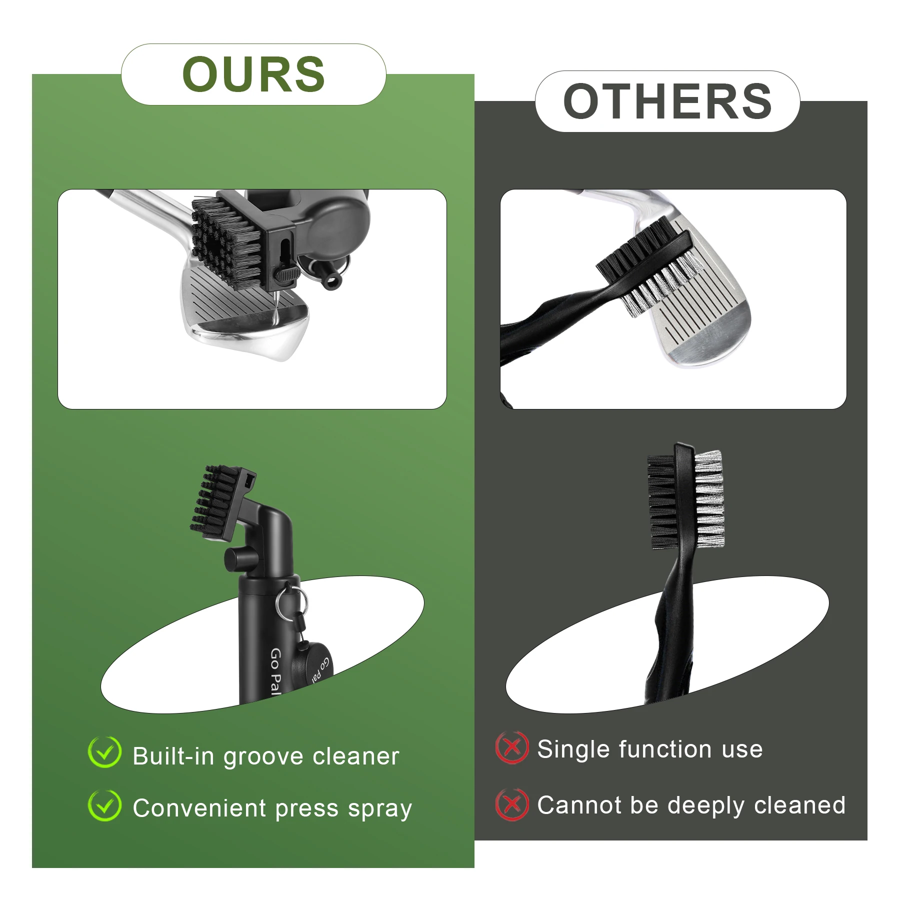 Gopal Pro Golfschlägerreiniger mit Rillenreiniger und Halteclip. Robuste Nylonborsten für einfache Reinigung