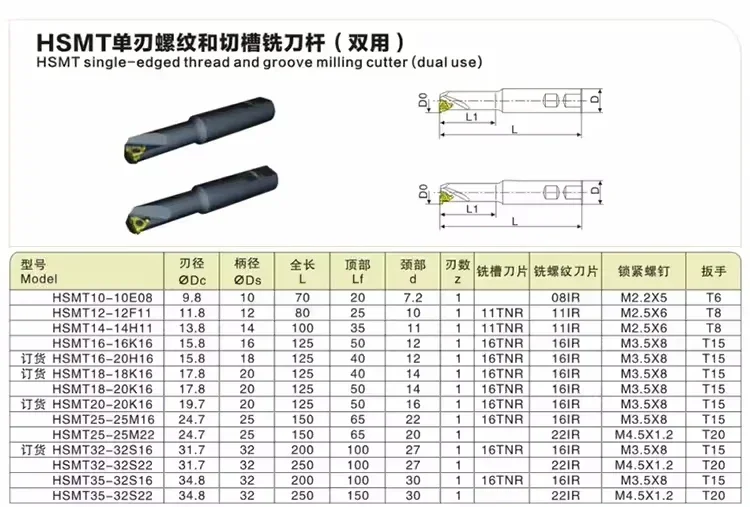 HSMT Single thread milling cutter Trapezoidal Thread milling cutter Internal cooling for 11IR 16IR Series CNC Carbide insert