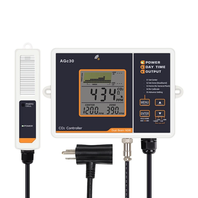 ABSJ-デジタル二酸化炭素コントローラ CO2 モニター NDIR センシングプローブ 0-5000Ppm 濃度テスター温室植物用
