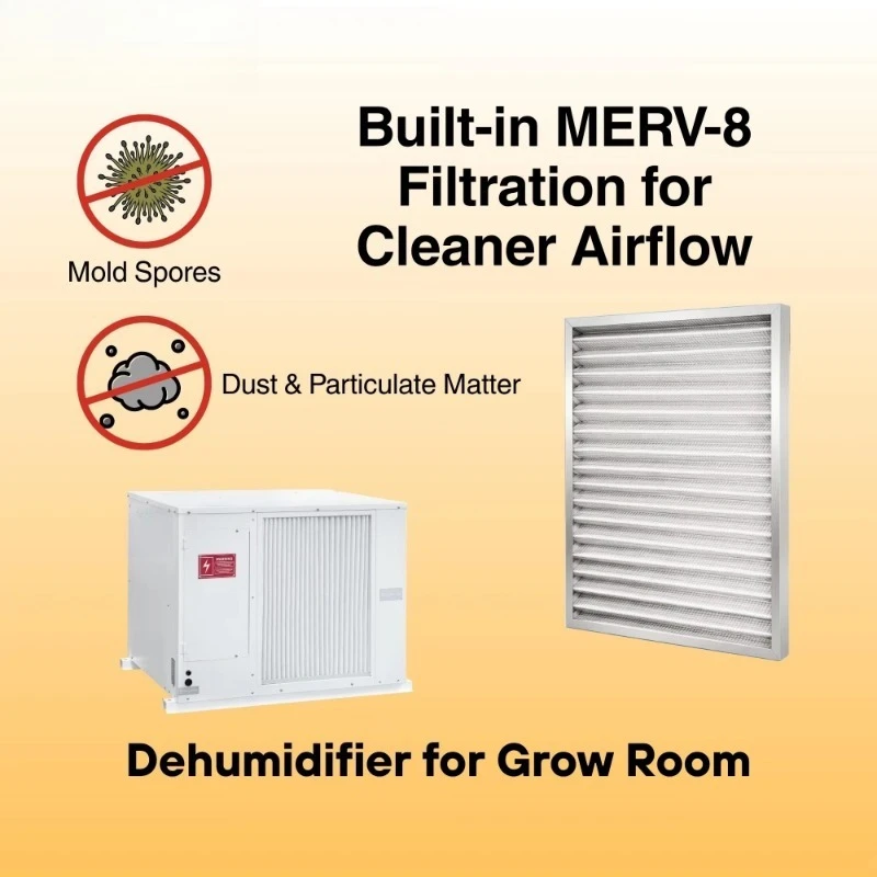 ETL CE 355L/Day 750 Pint Commercial Grow Room Dehumidifier - Industrial Greenhouse Ceiling/Ducted, WiFi App Control view 2
