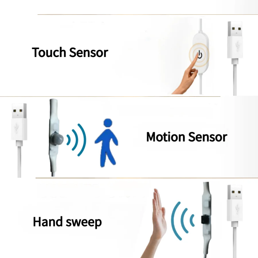 5V USB tira de LED con barrido manual / sensor de movimiento humano 1M 2M 3M 5M cinta de luz de decoración de la cinta para la sala de TV Cocina