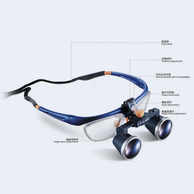 FD-503G 2.5X/3.5X Two-way Screw Thread Loupe Binocular Galileo Frame Loupe Magnifier Glasses Work distance 420MM Y