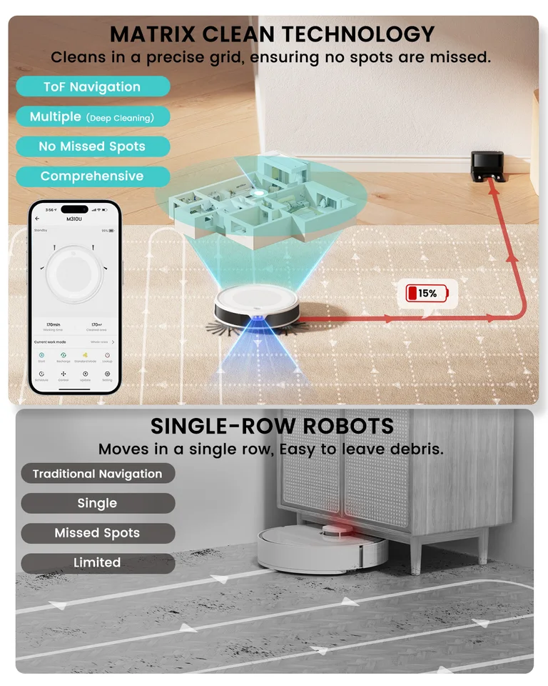 LEFANT M310 Ultra Robot Vacuum Cleaner with SOF LiDAR Navigation