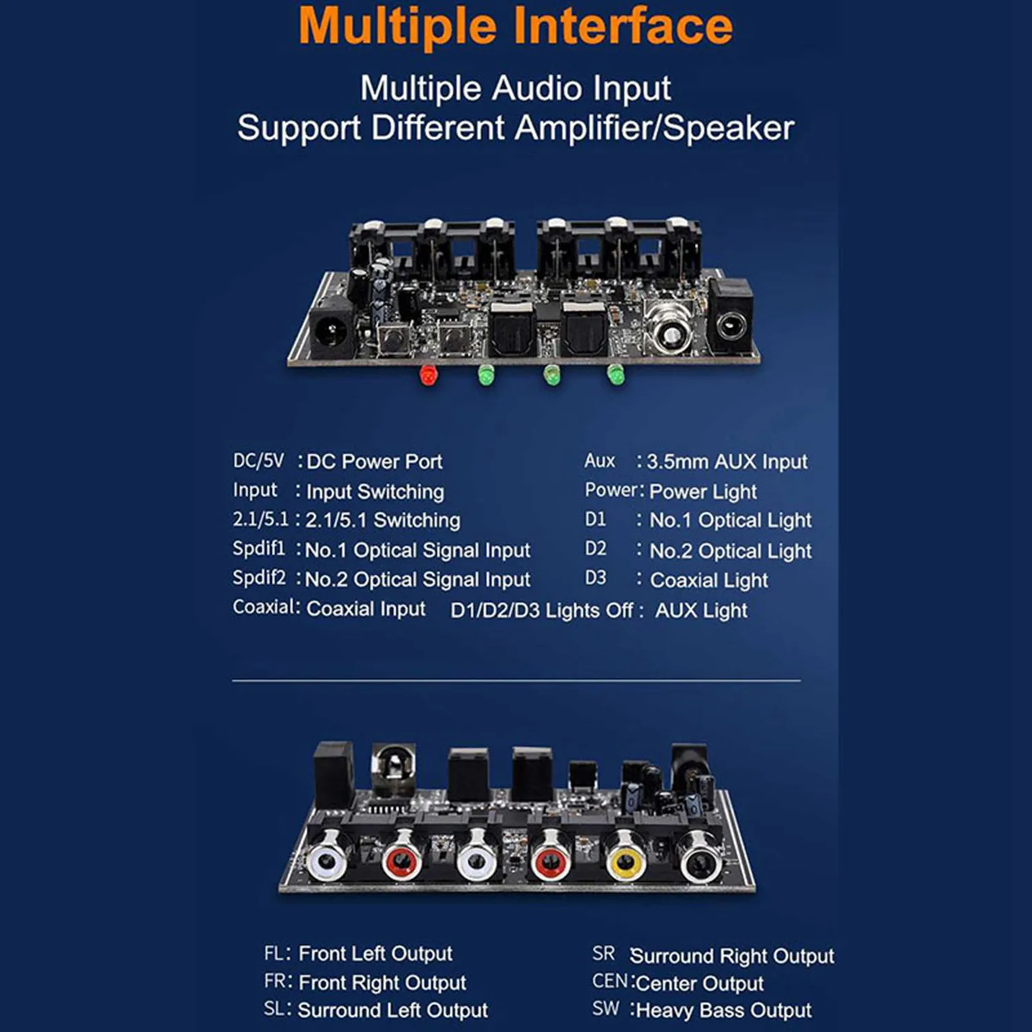 FULL-1 Pcs 2X25W Am… - image