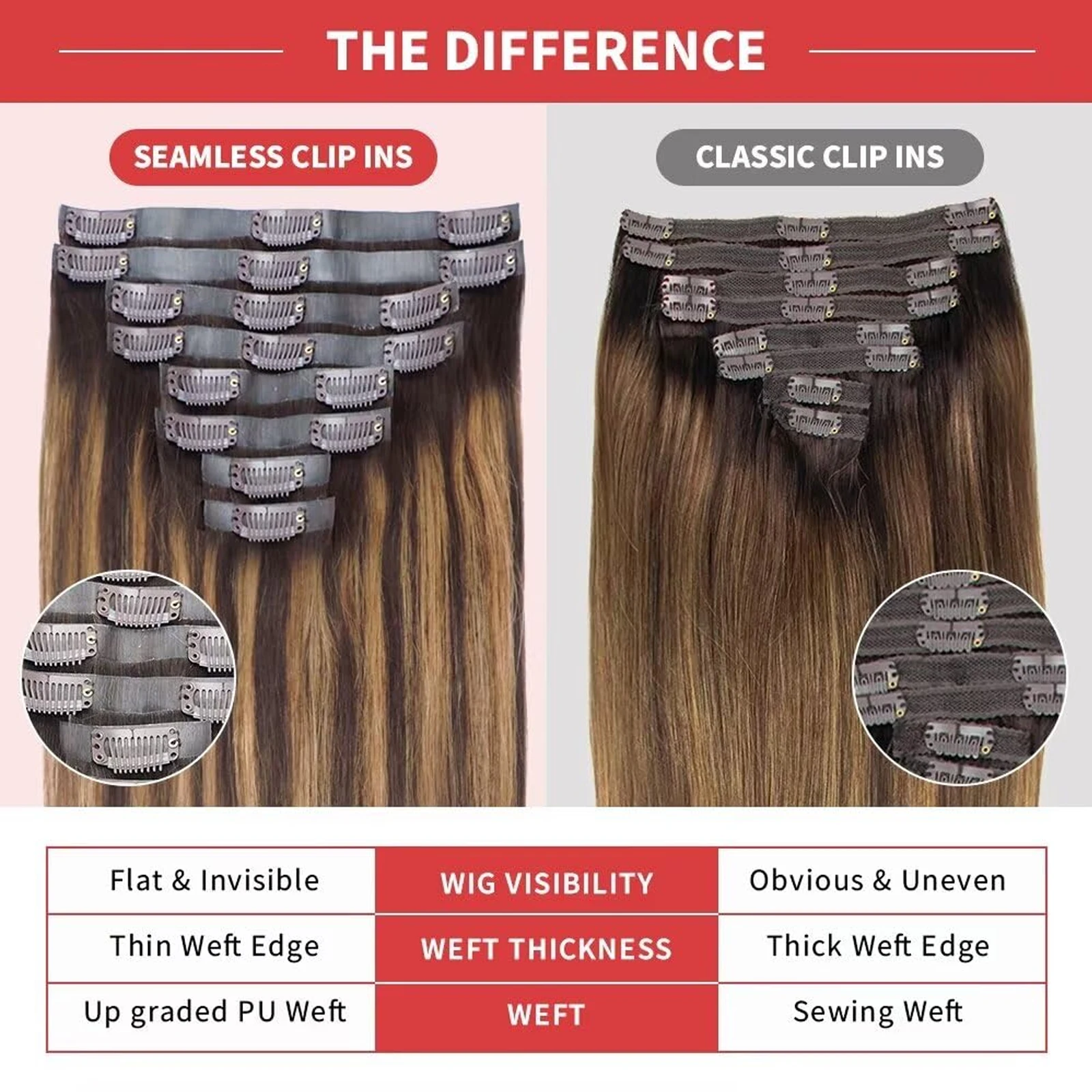 40 بوصة تسليط الضوء على كليب في وصلات الشعر البشري 140 جرام مستقيم ريمي براون أومبير الشعر البشري 10 قطعة/المجموعة ملحقات كليب في الشعر #3