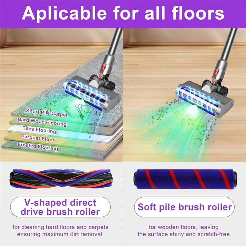 قطع غيار رأس الضوء الأخضر AC39-LED للمكنسة الكهربائية اللاسلكية Dyson V7 V8 V10 V11 V15، ملحقات الإفراج السريع