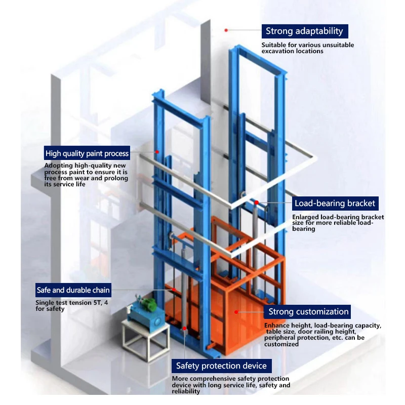 PLATFORM LIFT hydraulic wall mounted lift platform freight elevator goods lift for warehouse/workling room lifting equipment