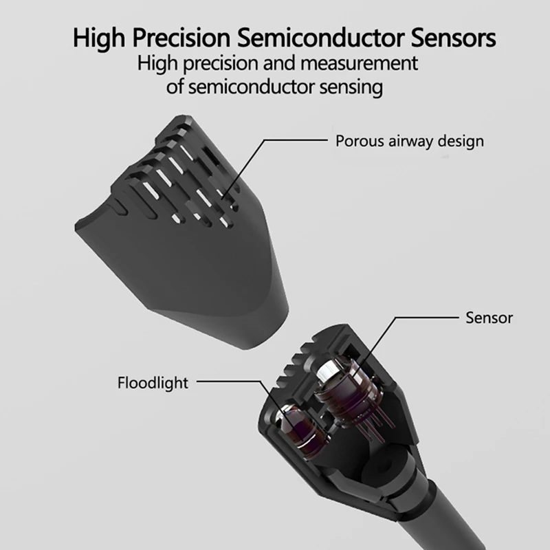 Ручной детектор утечек горючих газов, анализатор концентрации утечки природных газов, измеритель звука, свет, прочный зарядка ZL72B