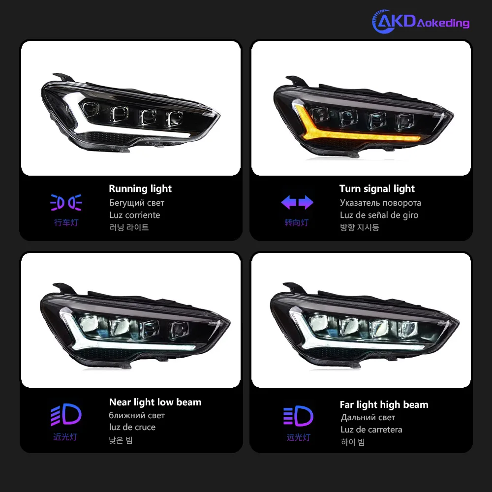 Car Lights for Hyundai IX35 LED Headlight 2018-2020 IX35 Head Lamp Drl Projector Lens Automotive Accessories