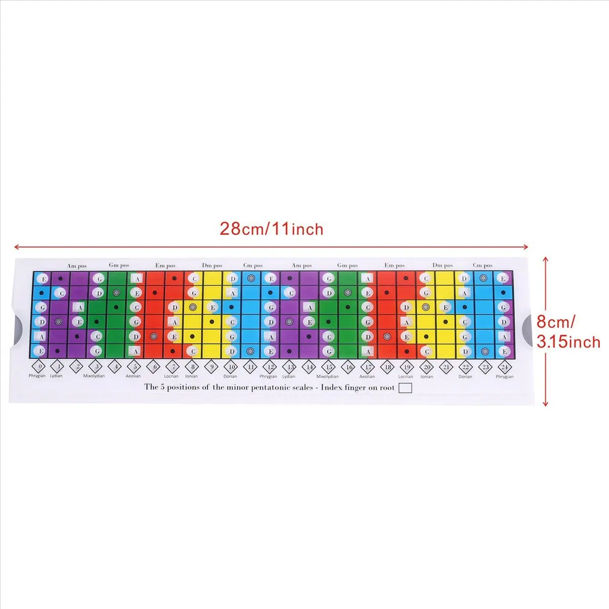 TUREBG 2X Guitar Sliding Ruler for the Practice of Pentatonic, Diatonic and Mode Scales/Pentatonic Sliding Ruler