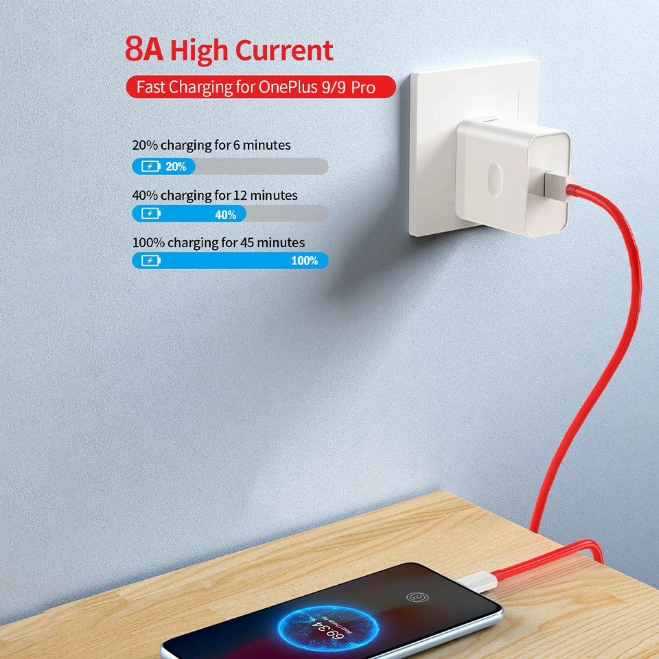 Für Oneplus Ace 3 2 12 11 10R 9RT 9 Pro Nord CE3 2 Original Warp Ladung USB Typ C Dash Supervooc Kabel 100 W 8A Schnelle Ladung Draht – Detail 4
