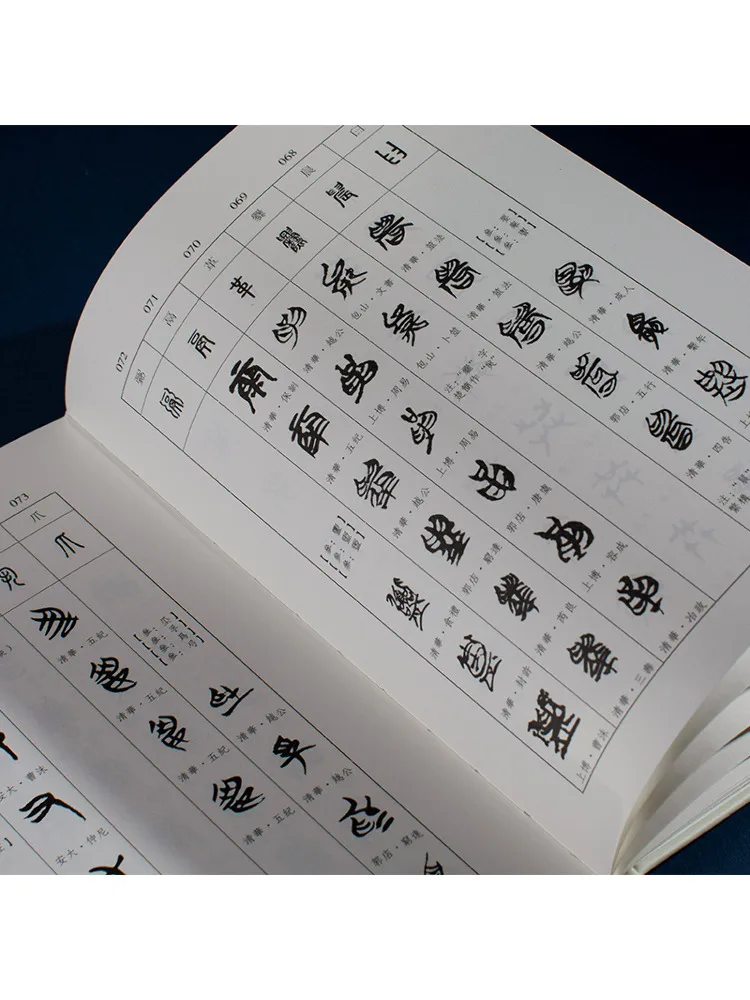 كتاب وينشير جزء من تشو جيان "شو ون جيزي" #3