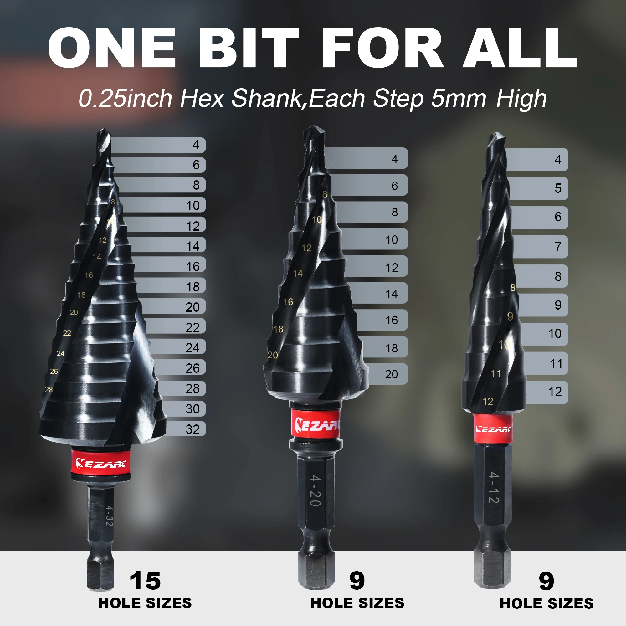 EZARC 3pcs Step Drill Bit for Metal Metric 4-32mm Spiral Flute Unibit Step Drill Wear-Resistant AlTiN Coated for Stainless Steel