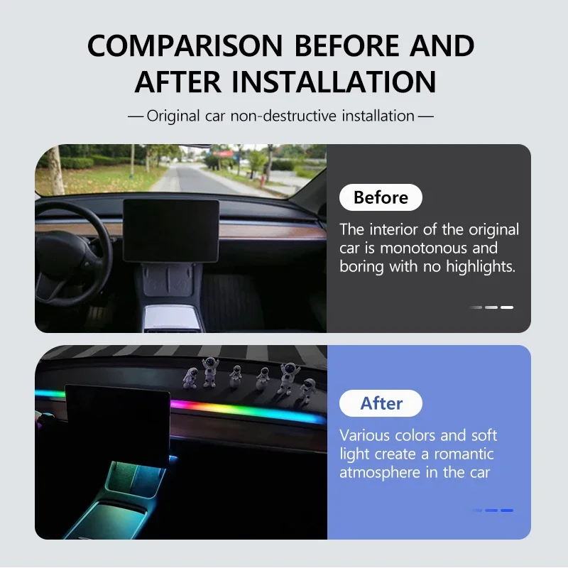 for New Tesla Model Y 3 Highland 116CM RGB Ambient Light Kit Dashboard Center Console Center Stack APP LED Strips Neon Lighting