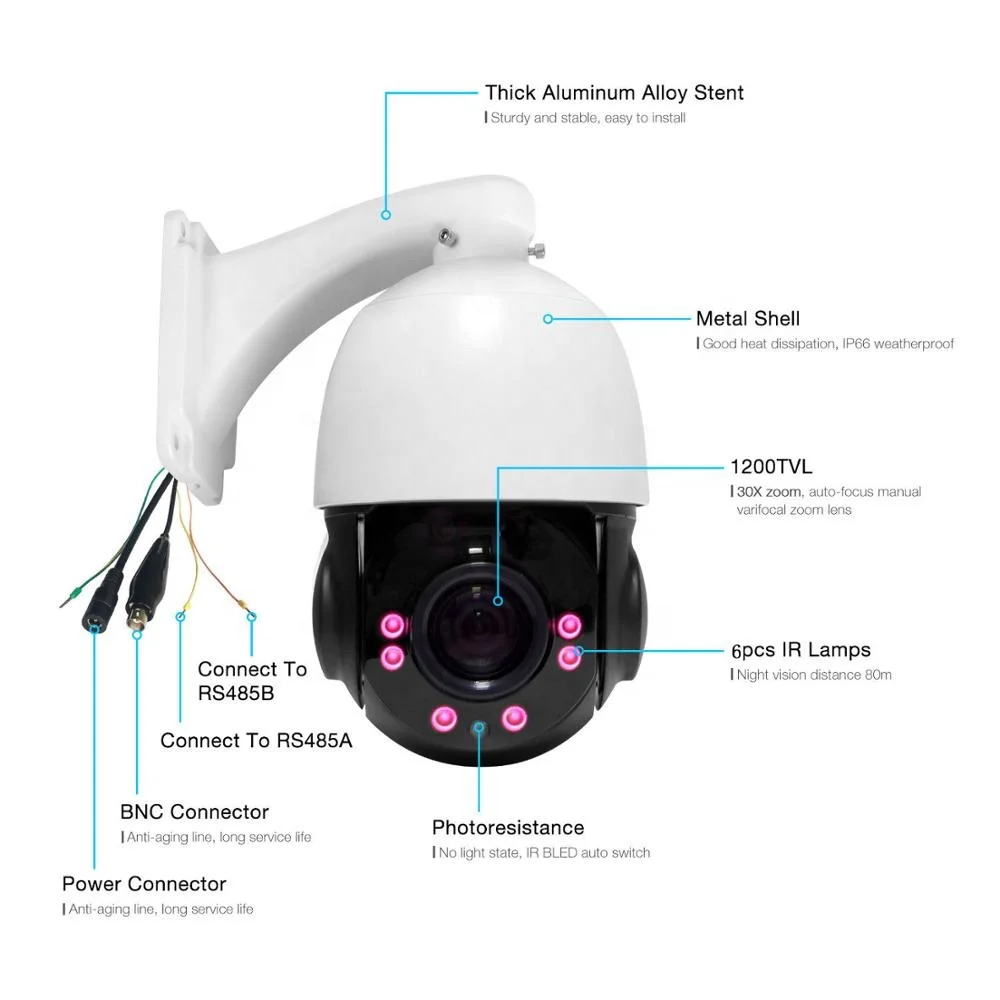 36X 360 التكبير 2MP 1080P 4.5 بوصة AHD CVI TVI CVBS 4-1 التناظرية RS485 كاميرا CCTV صغيرة عالية السرعة ليزر الأشعة تحت الحمراء للرؤية الليلية #4