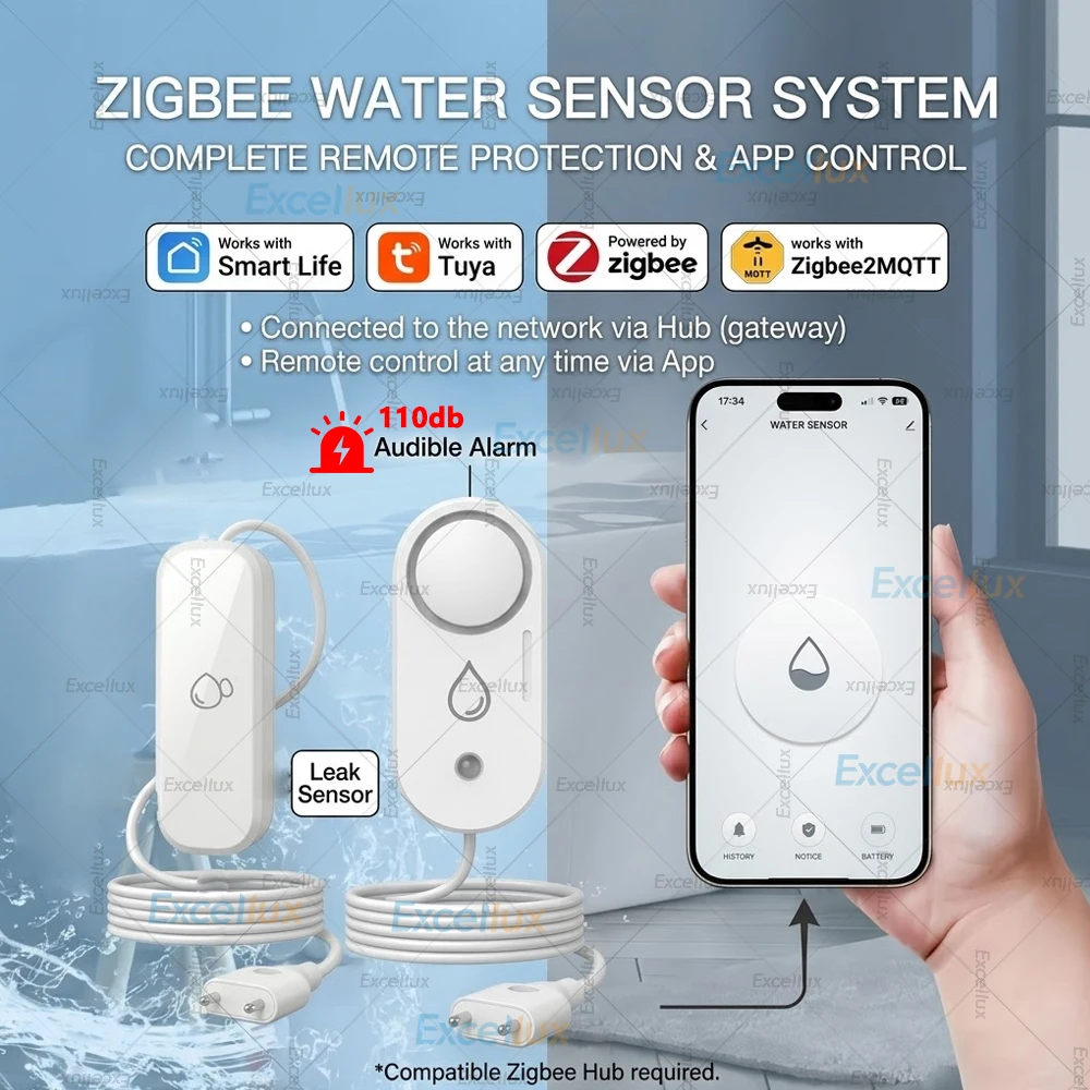 Smart Water Leak Sensor For Tuya ZigBee 3.0 Flood Leakage Sensor 110dB Sound Alarm Remote Monitor Kitchen Bathroom Supports Z2M