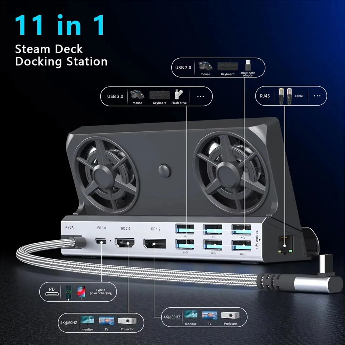 11 in 1 Docking Station with Dual Cooling Fans for ,4K 60 Hz 1080P 100W PD for Ally/Switch/Legion Go
