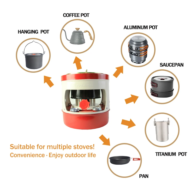 Advanced Kerosene Stove Core 3-5 Outdoor Stove Type 2608 One-piece Style Simple Smokeless and Odorless Fuel-efficient Non-pump