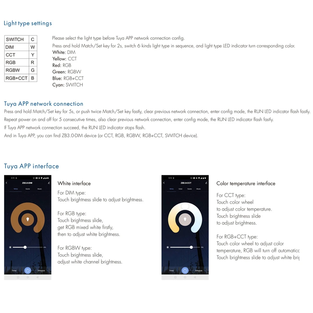B44C Tuya Wifi Zigbee Per DALI Convertitore Dimmer Controller DC 24V DIM CCT RGB RGBW RGB e CCT Strip Smart Life APP