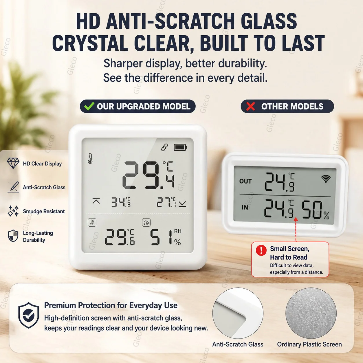 Zigbee Temperature Humidity Meters Optional With Probe LCD Digital Display Thermometer Hygrometer For Pool Fridge Freezer MQTT image 4