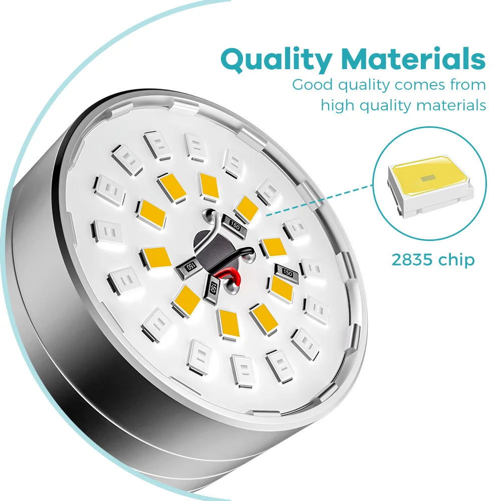Full Spectrum Plant Grow Light LED Indoor Seeding Fill Lamp 5V Dimmable Greenhouse Tent Potted Flower Vegs Cultivation Lighting