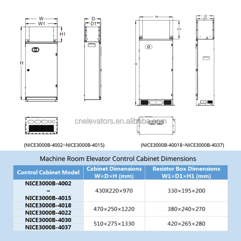 NICE3000 Integrated Elevator Controller Cabinet Lift Control System Replacement