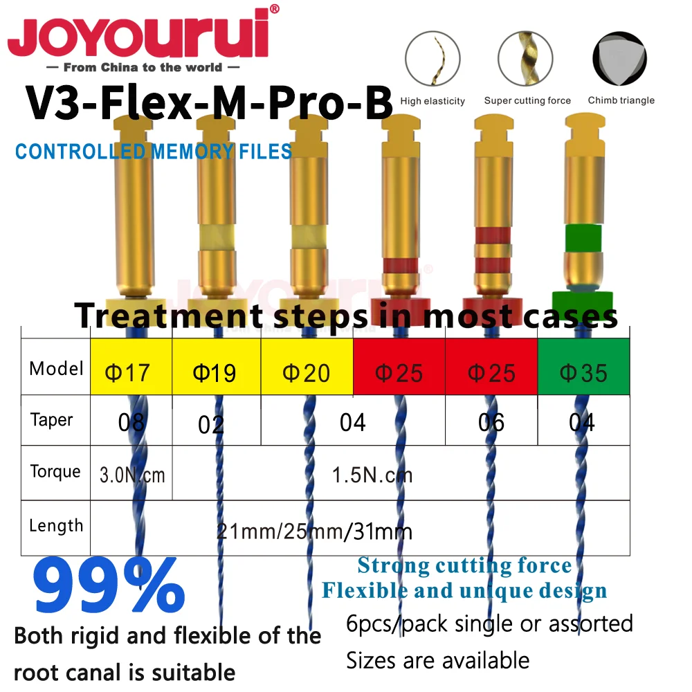 25/31mm Dentl Files Forward Rotation NiTi File System Endodontic Treatment Dentistry Materials 6Pcs/Box Products Dentistry Tools